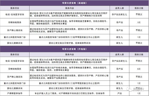 不限孕周與胎數(shù)，母嬰健康保障新選擇——準(zhǔn)媽媽必看母嬰險(xiǎn)深度評(píng)測與安全解析